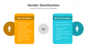 200848-Gender-Sensitization_04