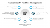 200861-Facilities-Management_05