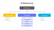 200864-E-Democracy_03