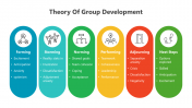 200870-Theory-Of-Group-Development_01