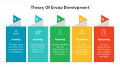 200870-Theory-Of-Group-Development_05