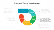 200870-Theory-Of-Group-Development_10