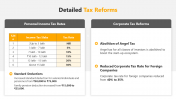 200875-Budget-2024-India_13