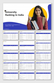 University Ranking for 2024 In India PPT And Google Slides