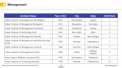 200894-University-Ranking-Presentation_11