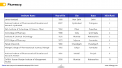 200894-University-Ranking-Presentation_12