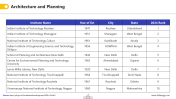 200894-University-Ranking-Presentation_13