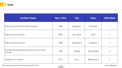 200894-University-Ranking-Presentation_14