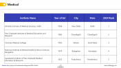 200894-University-Ranking-Presentation_15