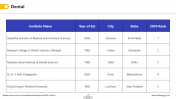 200894-University-Ranking-Presentation_16