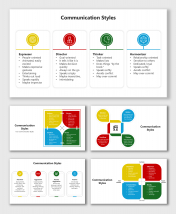 Editbale Communication Styles PowerPoint And Google Slides