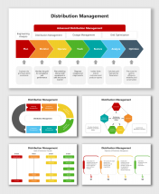 Best Distribution Management PPT And Google Slides Templates