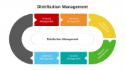 200896-Distribution-Management_02