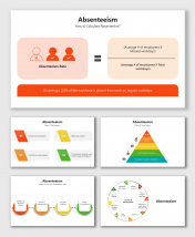 Easy To Editable Absenteeism PowerPoint And Google Sldes