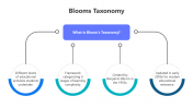 200898-Blooms-Taxonomy_01