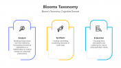 200898-Blooms-Taxonomy_03