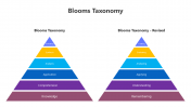 200898-Blooms-Taxonomy_05