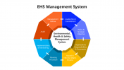 200901-EHS-Management-System_02