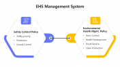 200901-EHS-Management-System_03