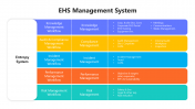 200901-EHS-Management-System_04