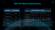 200902-SSLV-D3_06