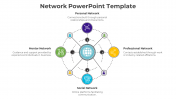 Amazing Network PowerPoint And Google Slides Template