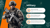 Navigate Military PowerPoint And Google Slides Template