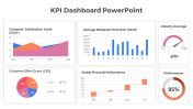 Usable KPI Dashboard PowerPoint And Google Slides Template