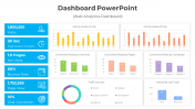 Amazing Dashboard PowerPoint And Google Slides Template