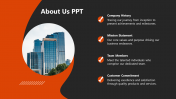 Splendid About Us PowerPoint And Google Slides Template