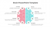 Creative Brain PowerPoint Template And Google Slides