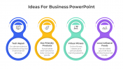 Attractive Ideas For Business PPT And Google Slides Template