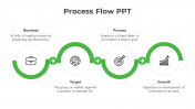 Process Flow PPT And Google Slides Template With Green Color