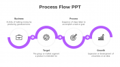 Process Flow PPT And Google Slides With Purple Color