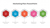 Predesigned Marketing Plan PowerPoint And Google Slides