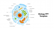 Awesome Biology PowerPoint And Google Slides Template