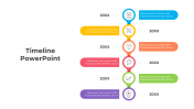 Usable Timeline PowerPoint And Google Slides Template