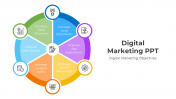 Best Digital Marketing PPT And Google Slides Template