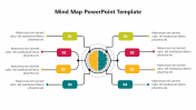 Impressive Mind Map PowerPoint And Google Slides Template