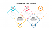 Get Now! Business PowerPoint And Google Slides Template