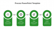 Best Green Color Process PowerPoint And Google Slides