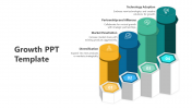 Easy To Editable Growth PPT And Google Slides Template