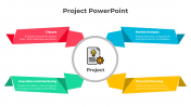 Easily Project PowerPoint And Google Slides Template