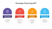 Strategic Planning PPT And Google Slides Template 