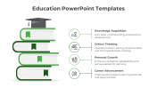 Our Creative Education PowerPoint And Google Slides