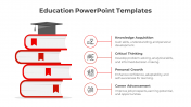 Decorative Education PPT And Google Slides Template