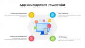 Innovative App Development PowerPoint And Google Slides