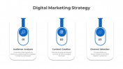 Easy To Edit Digital Marketing Strategy PowerPoint Template