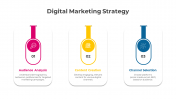 Predesigned Digital Marketing Strategy PPT And Google Slides