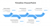 Blue wavy curved timeline with five white circles marked by year, each with captions.